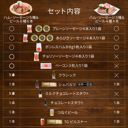 ハム・ソーセージ3種＆定番ビール4種4本 冷蔵便