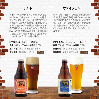 ベアレン福箱 2026［竹］｜12月10日以降出荷