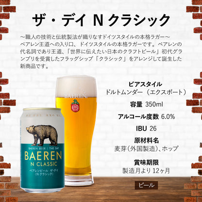 受賞ビールセット